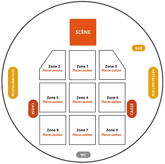 Plan de la kermesse